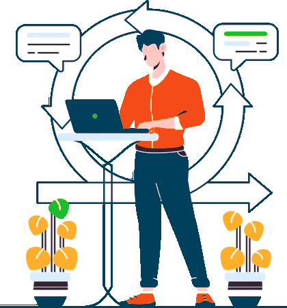Customer Experience Management